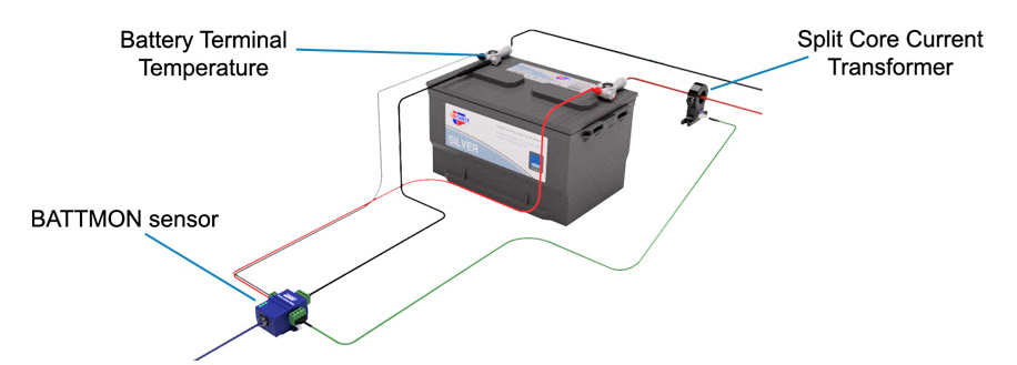 monitor-battery-health